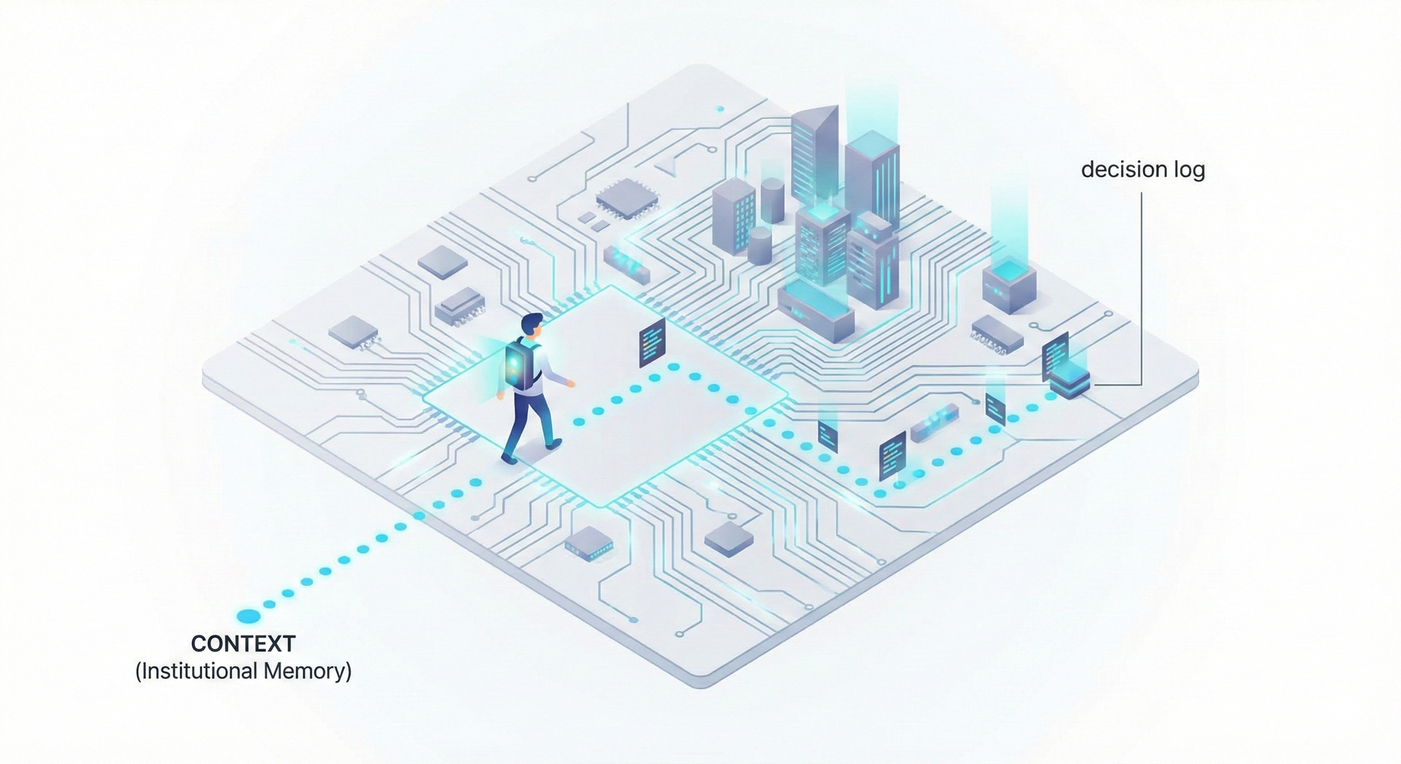 Decision Log: Trail of breadcrumbs for institutional memory