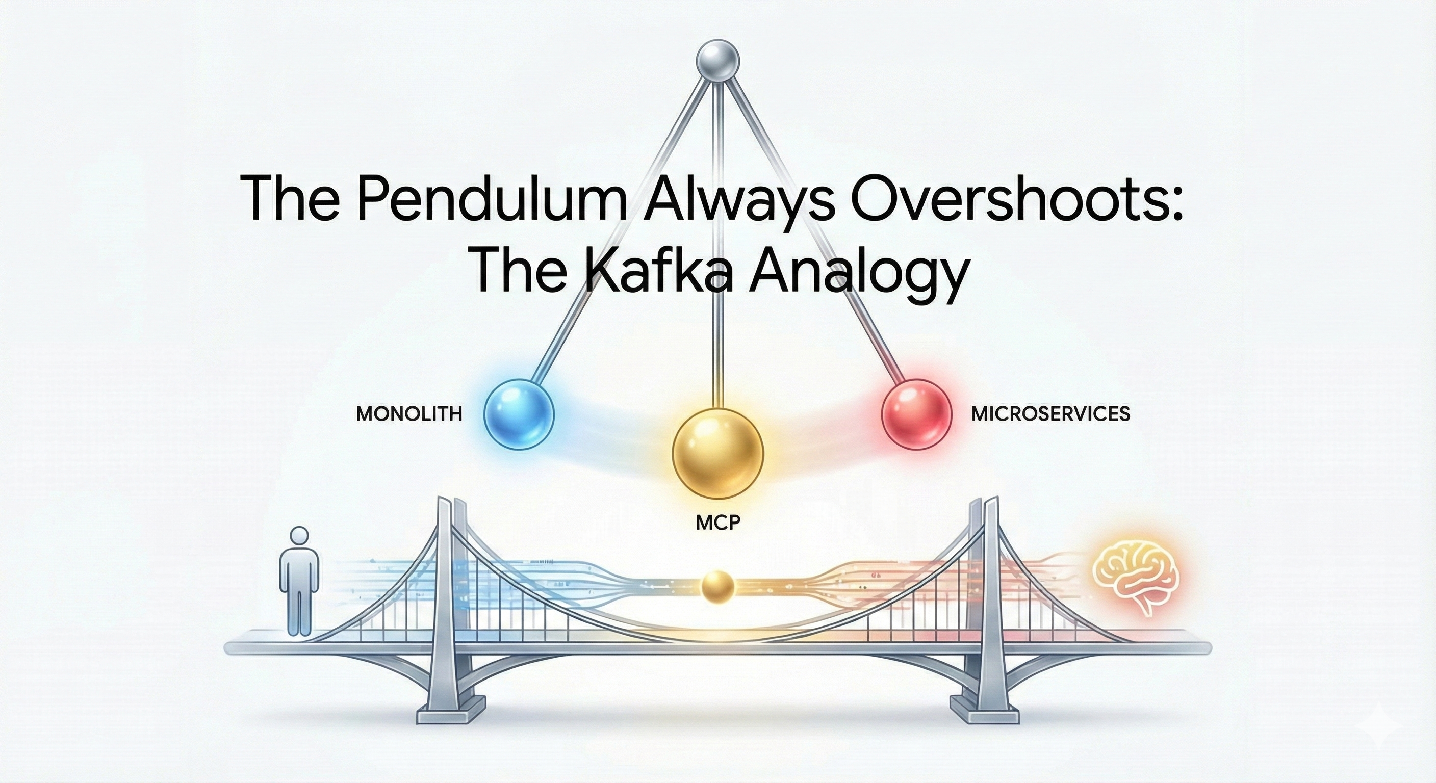 The Pendulum Always Overshoots: Visual analogy of tech trends swinging past optimal points